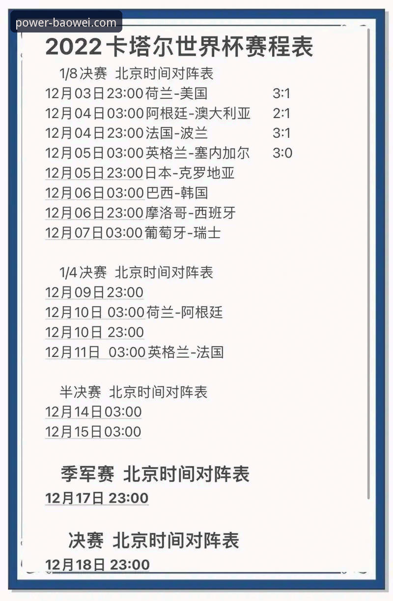 宝威体育如何注册使用指南 世界杯排名变动详解:宝威体育平台如何解读最新数据