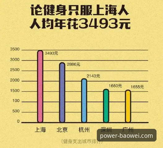 宝威体育App最新体验报告：深度解析“专属体育之旅”背后的真实价值