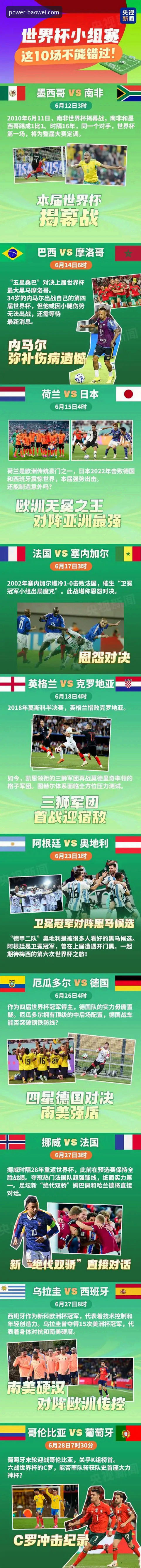宝威体育登录入口 世界杯观赛完整指南:从德国队两连胜看宝威体育平台观赛新体验