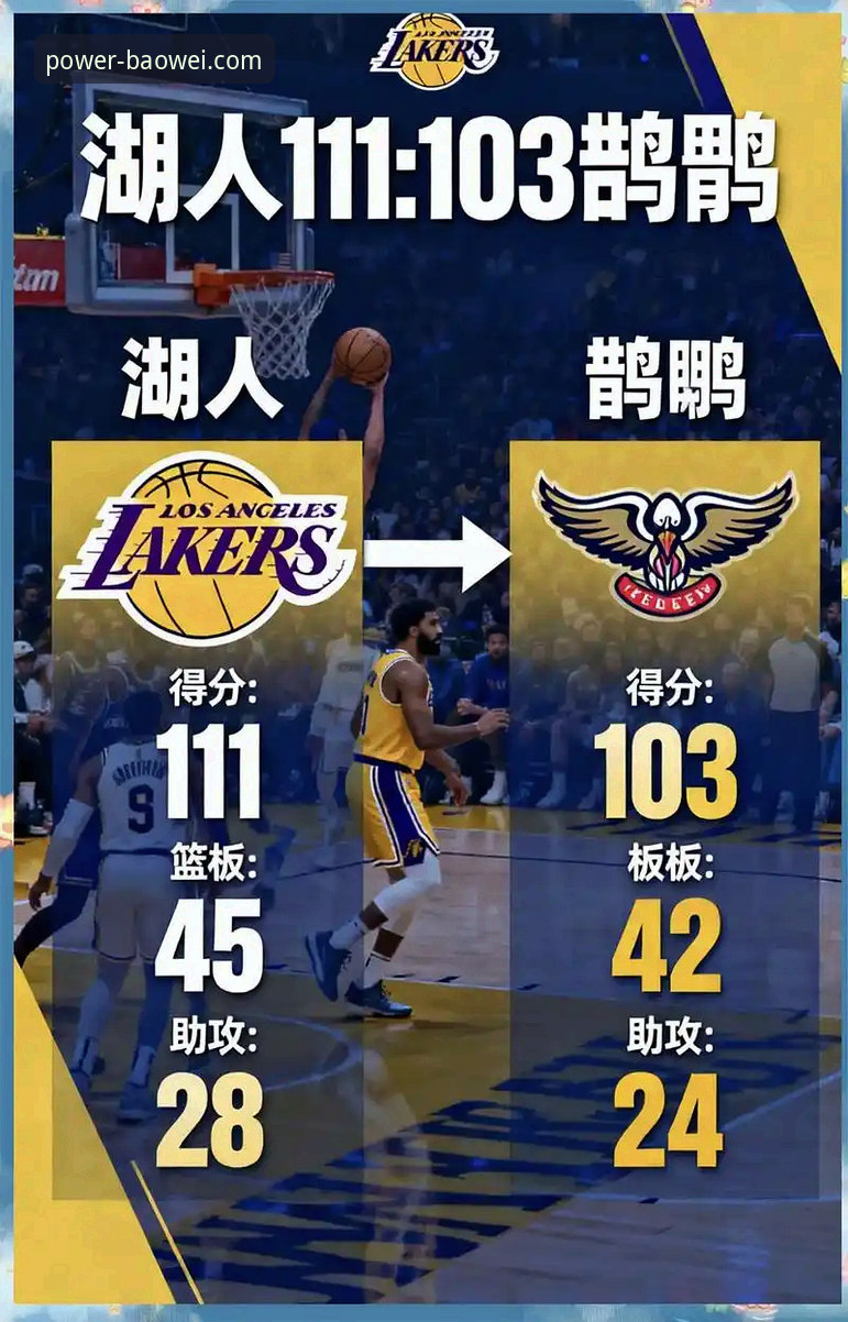 宝威体育官方App赛事深度解析与实战操作教程：复盘湖人vs步行者数据盛宴