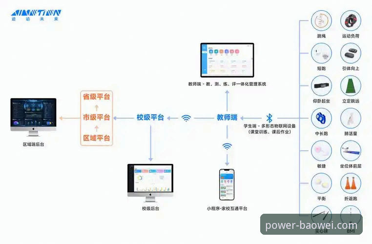 如何通过宝威体育App体验，重新定义你的观赛方式？
