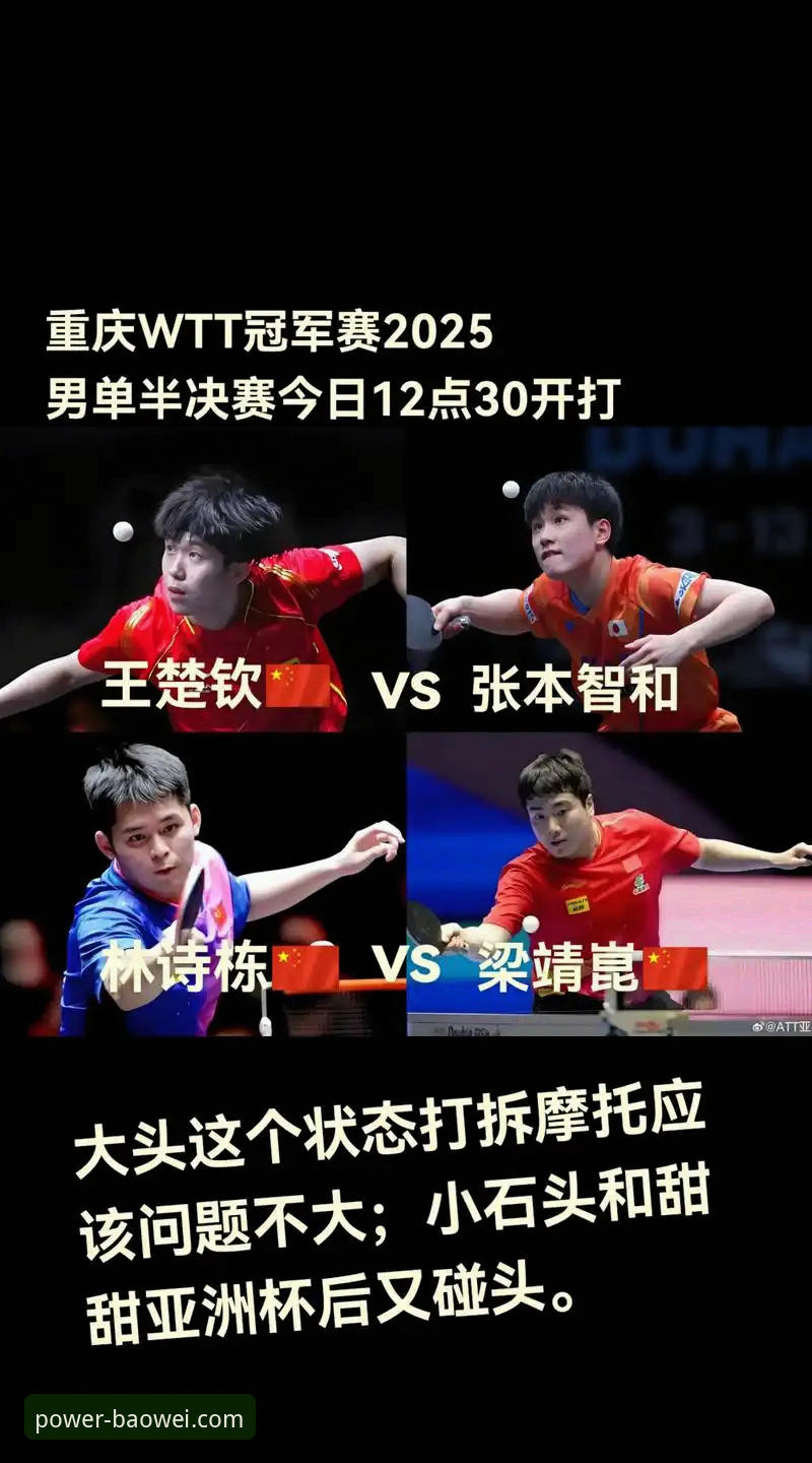 宝威体育评价教程 WTT重庆冠军赛决赛深度解析:勒布伦夺冠与国乒新星崛起
